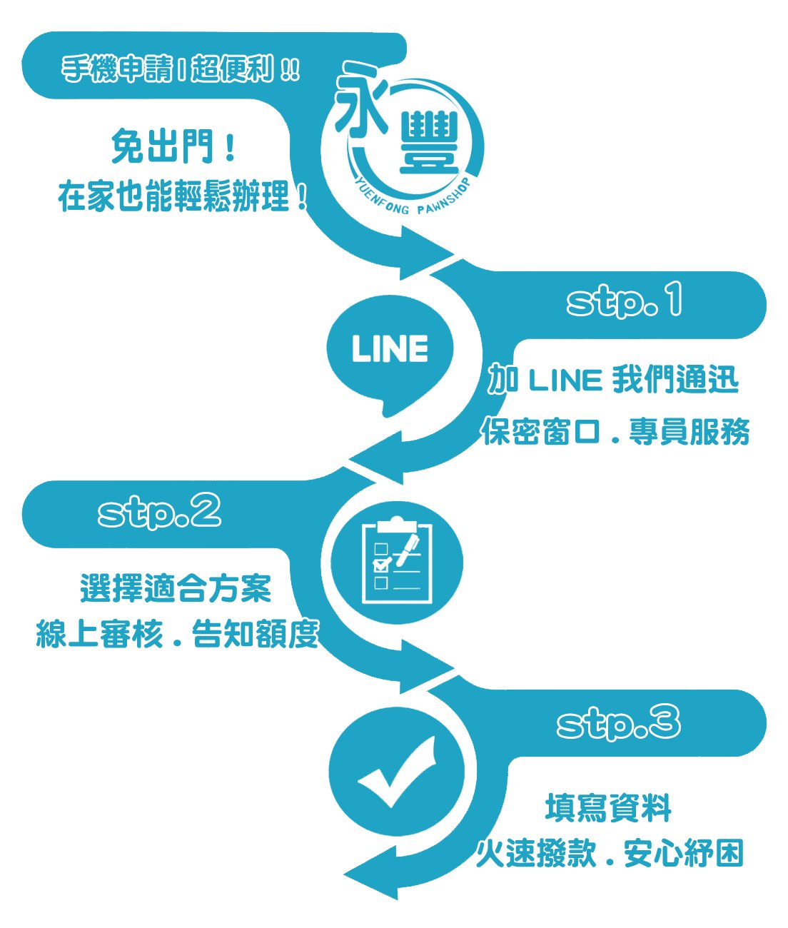 屏東 行照換現金,屏東行照領現金,屏東行照當舖,行照借貸 屏東 行照換現金,屏東行照領現金,屏東行照當舖,行照借貸 屏東 行照換現金,屏東行照領現金,屏東行照當舖,行照借貸    